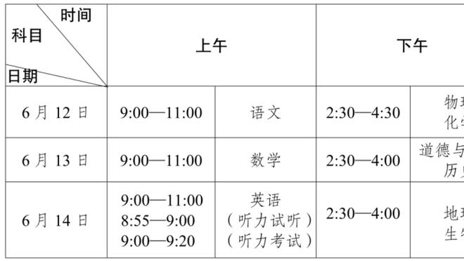 16场19球！斯图加特主帅：现在关于吉拉西任何转会猜测都没意义