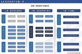 薪资专家：马刺今夏有近3600万空间 文班可能吸引自由球员加盟