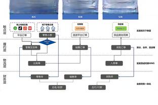 必威游戏下载截图3