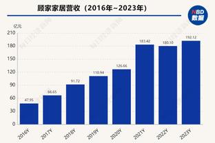 你干嘛呢！马克西半场9中0一分未得 仅拿1板2助1断1帽